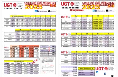 20250218125505_isc51_tablas salariales actualizadas_principal.jpg